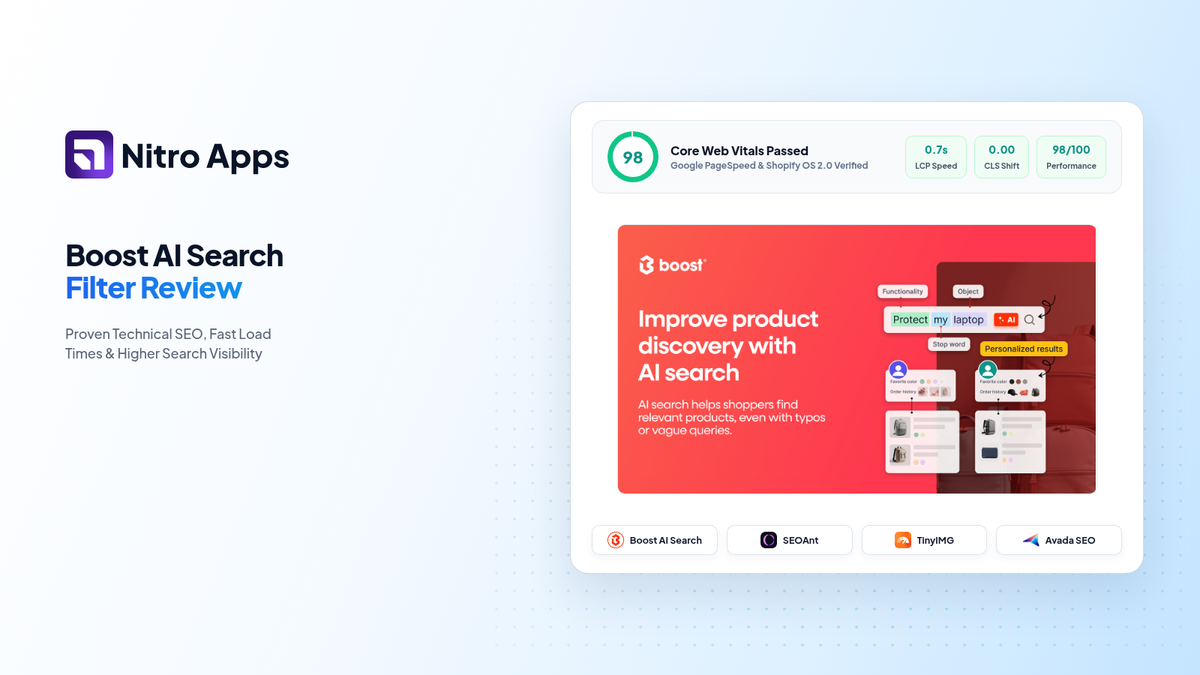Testing Boost AI Search on a 2,500-SKU Catalog: Filter Speed & Monthly Cost