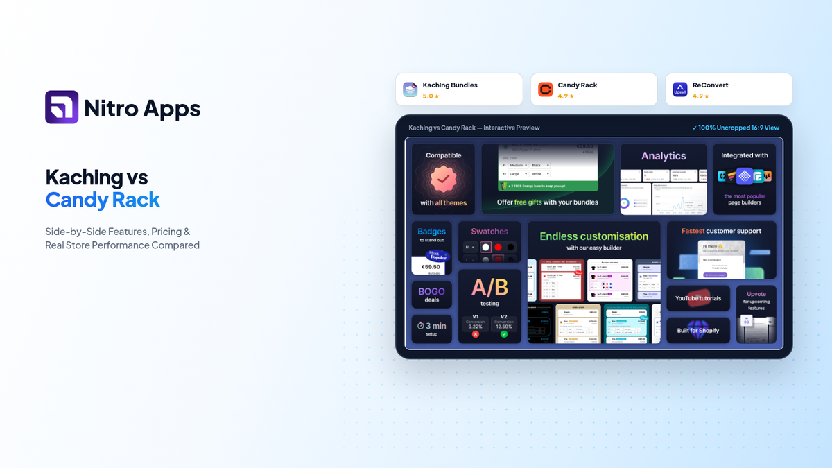 Volume Bundles vs In-Cart Upsells: Testing Kaching, Candy Rack & ReConvert on Dawn