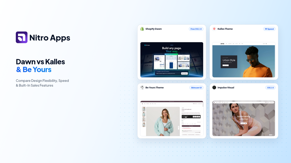 When Should You Outgrow Shopify's Free Dawn Theme? (And When Kalles or Be Yours Makes Sense)
