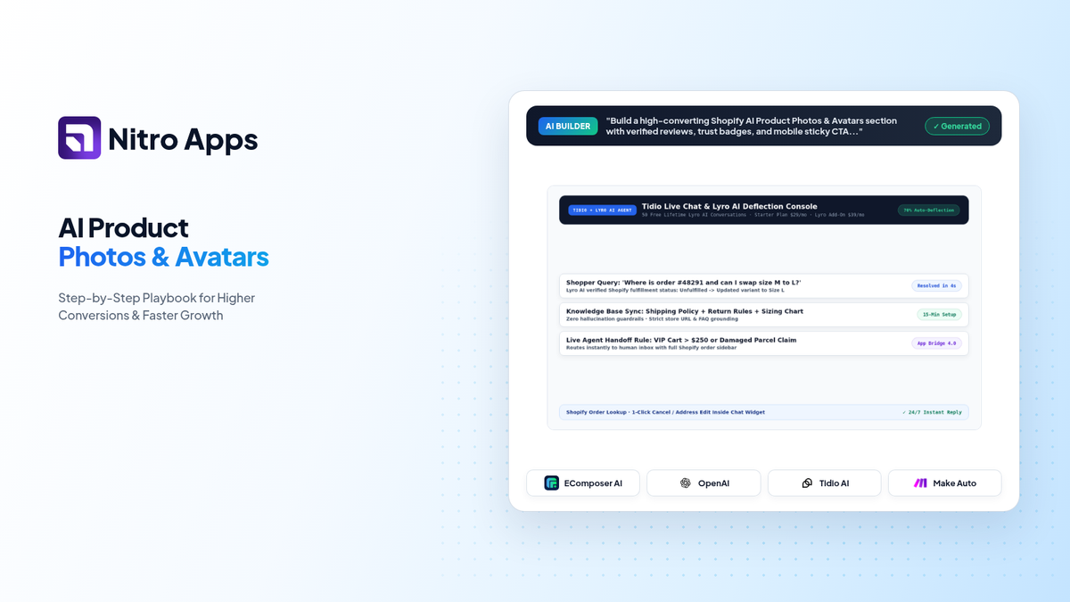 We Tested AI Product Photos and Video Avatars on a Live Shopify Store: What Worked and What Looked Fake