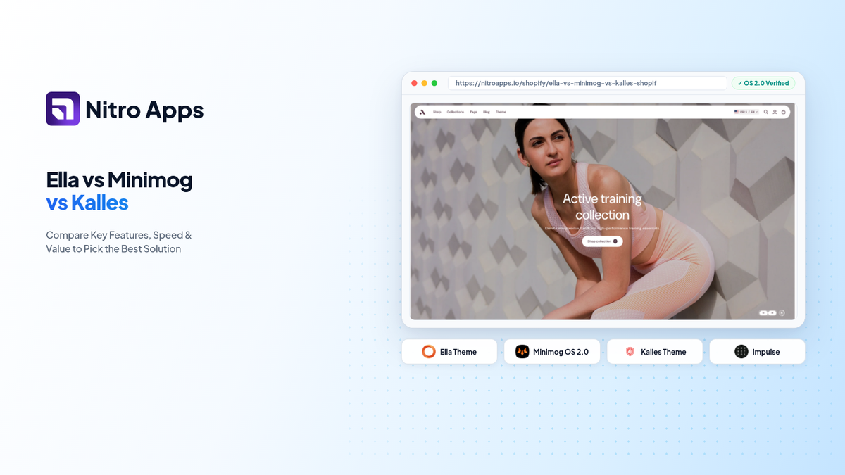 Ella vs Minimog vs Kalles: Which High-Converting Shopify Theme Fits Your Catalog Size?