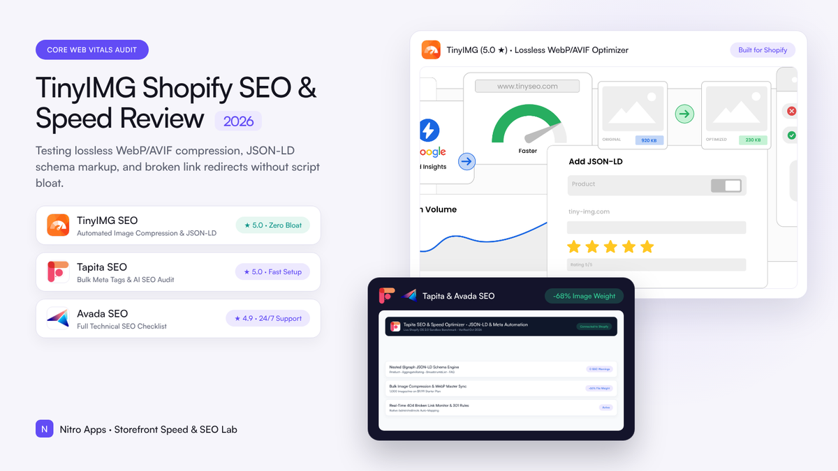 TinyIMG Shopify Review 2027: Image Compression Without Extra Stack
