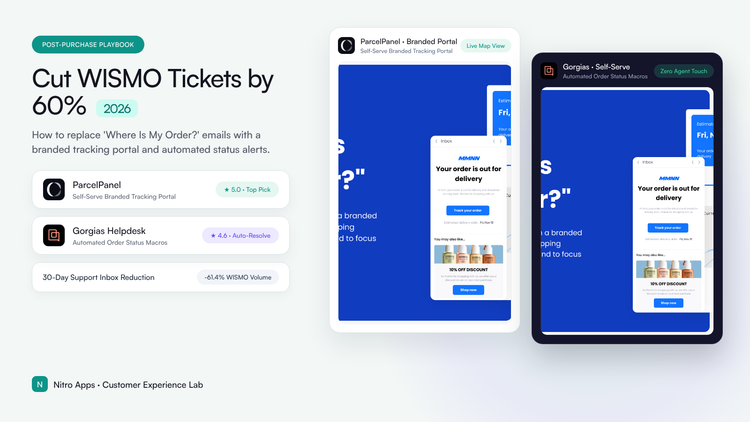 Cut WISMO Tickets by 60% — Nitro Apps 2026 Editorial Benchmark
