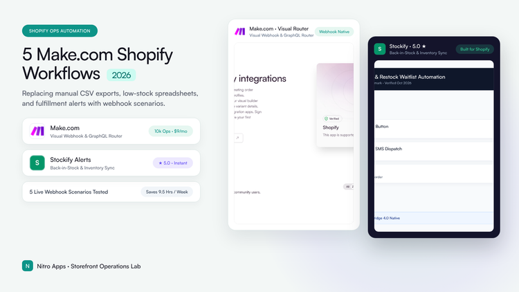 5 Make.com Automations That Replace Manual Spreadsheet Work on Shopify — Nitro Apps 2026 Editorial Benchmark