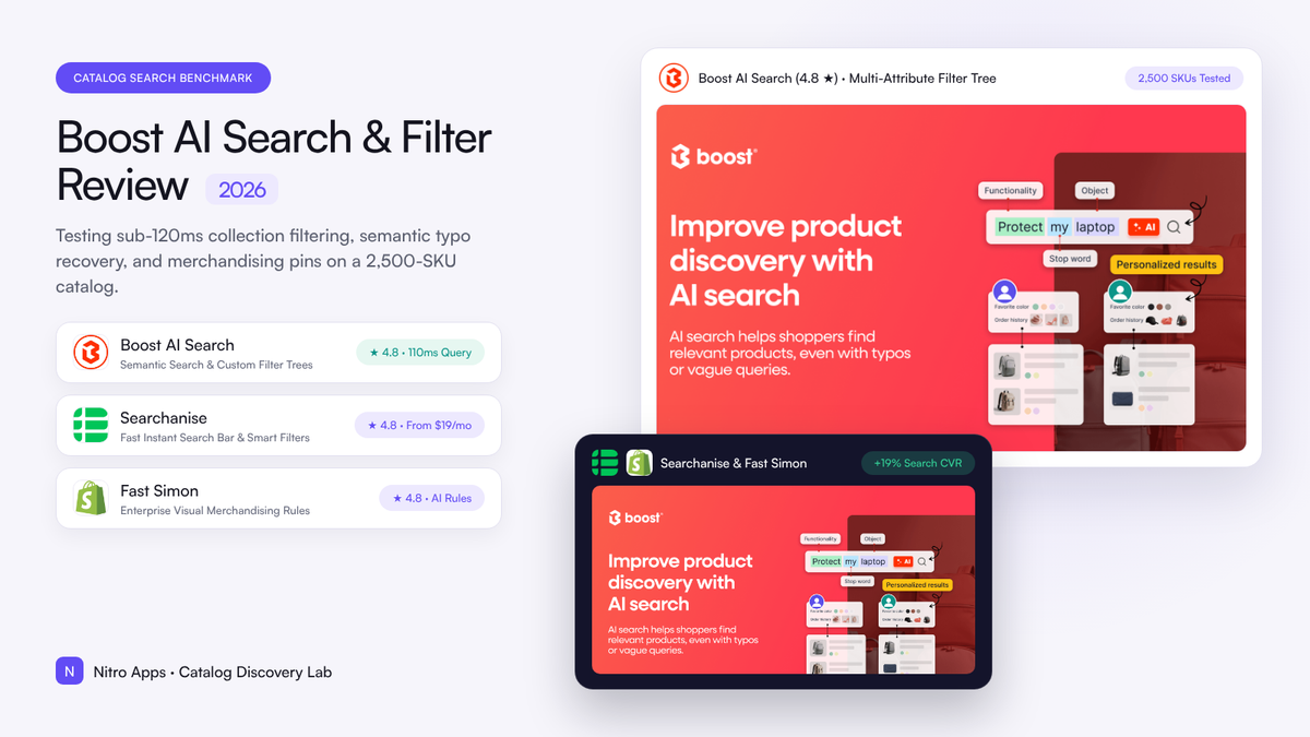 Testing Boost AI Search on a 2,500-SKU Catalog: Filter Speed & Monthly Cost