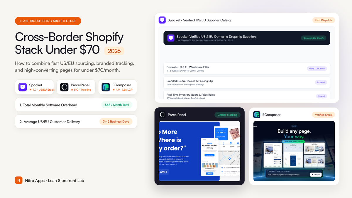 Building a Lean Cross-Border Shopify Store Under $70/Month in App Costs