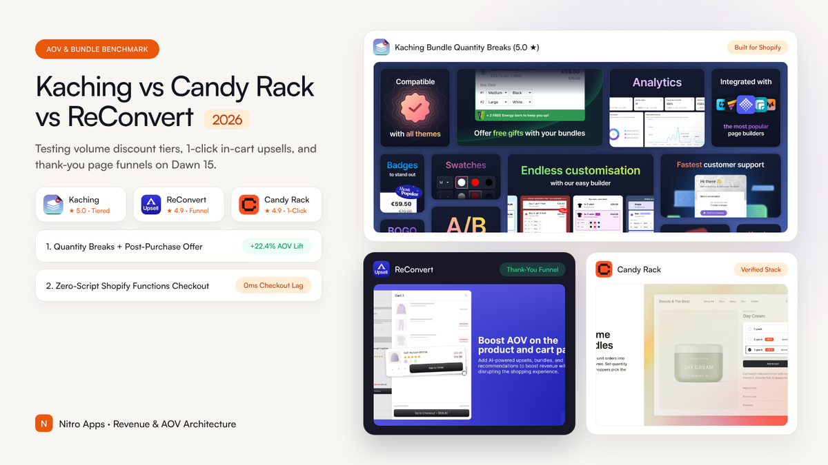 Volume Bundles vs In-Cart Upsells: Testing Kaching, Candy Rack & ReConvert on Dawn
