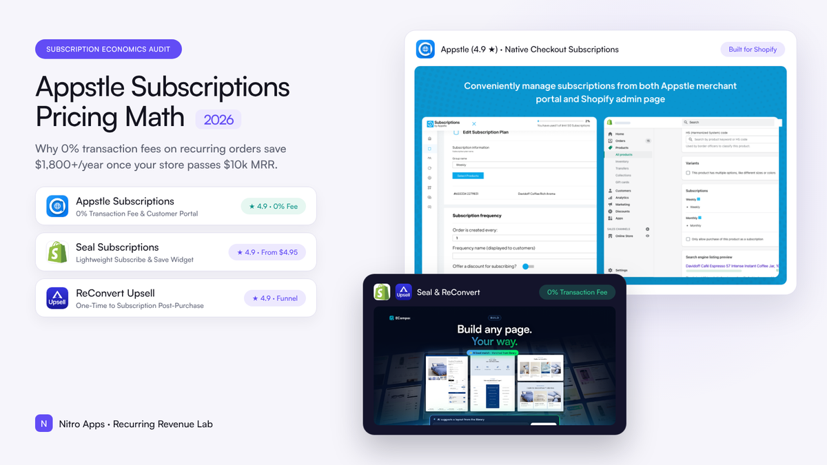The Hidden Math of Shopify Subscriptions: Why 0% Transaction Fees Matter Above $10k MRR