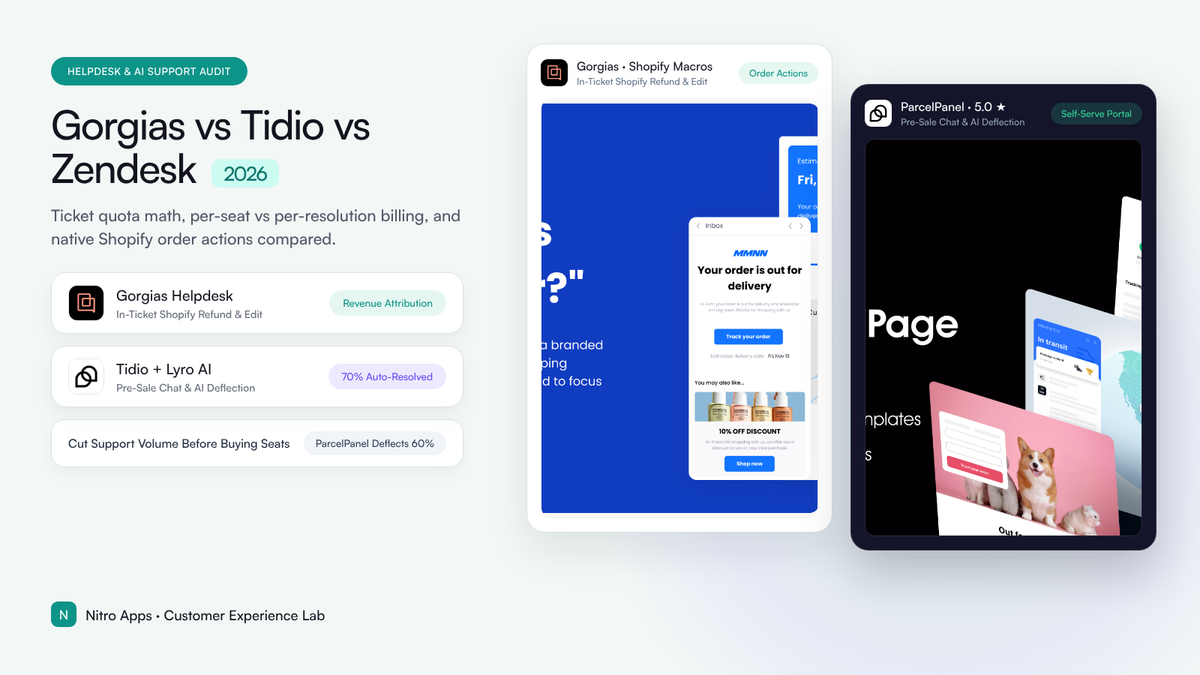 When Does a Shopify Store Actually Need Gorgias Instead of Tidio or Zendesk?