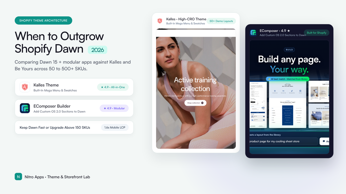 When Should You Outgrow Shopify's Free Dawn Theme? (And When Kalles or Be Yours Makes Sense)