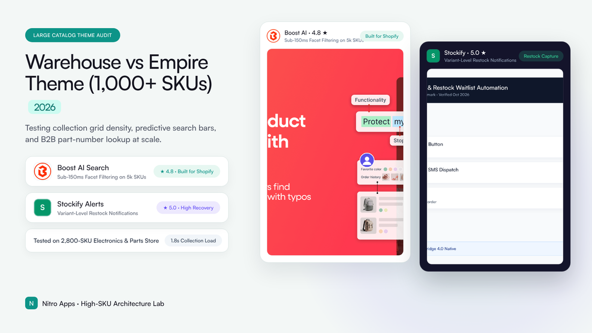 Warehouse vs Empire Shopify Theme: Best Layout for Stores with 1,000+ SKUs