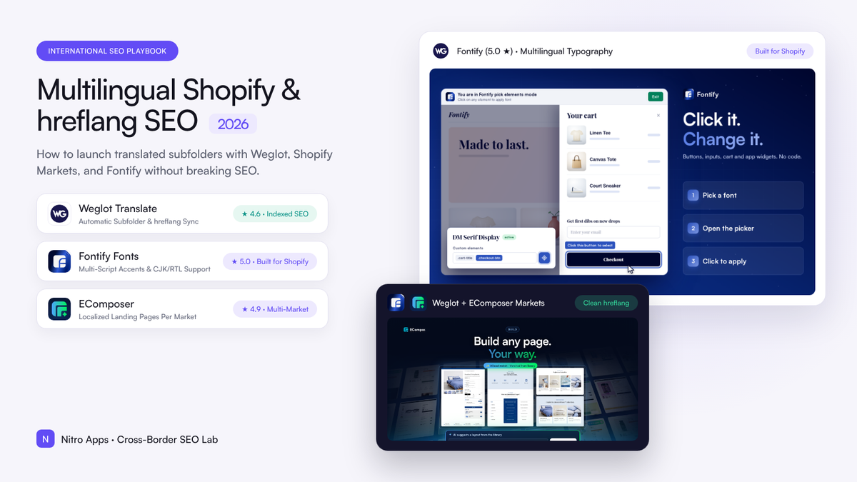 How to Launch a Multilingual Shopify Store Without Breaking Theme SEO or hreflang Tags