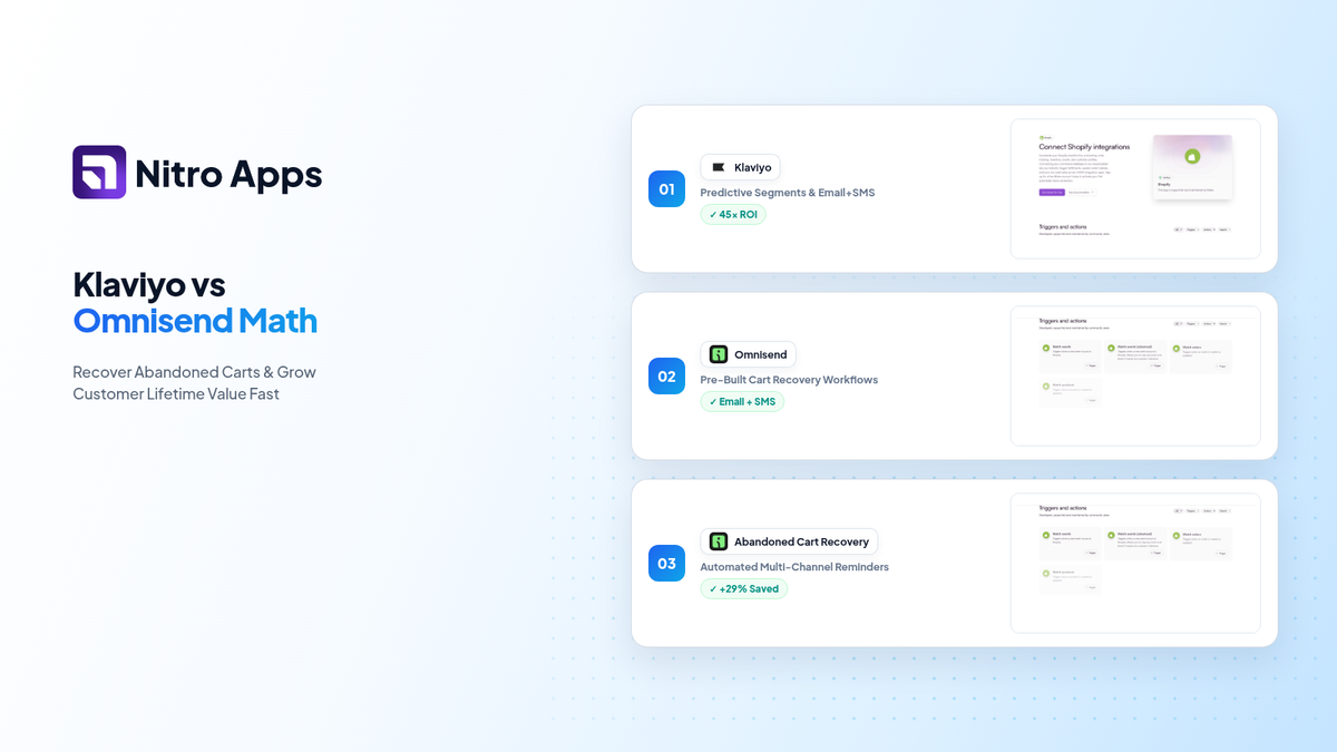Why Your Email Bill Jumps at 10,000 Contacts: Comparing Klaviyo and Omnisend Tiers
