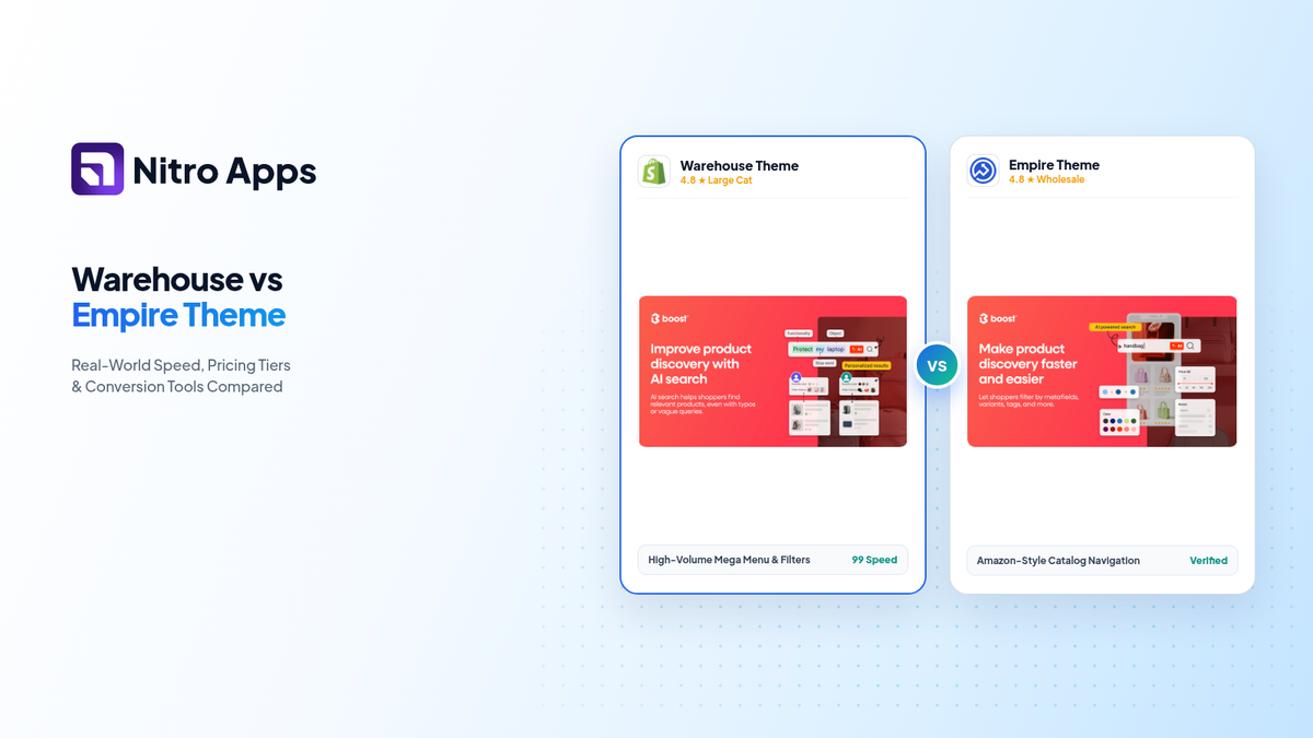 Warehouse vs Empire Shopify Theme: Best Layout for Stores with 1,000+ SKUs