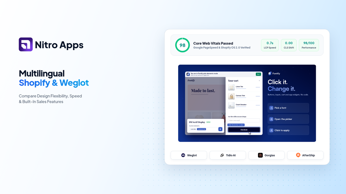 How to Launch a Multilingual Shopify Store Without Breaking Theme SEO or hreflang Tags