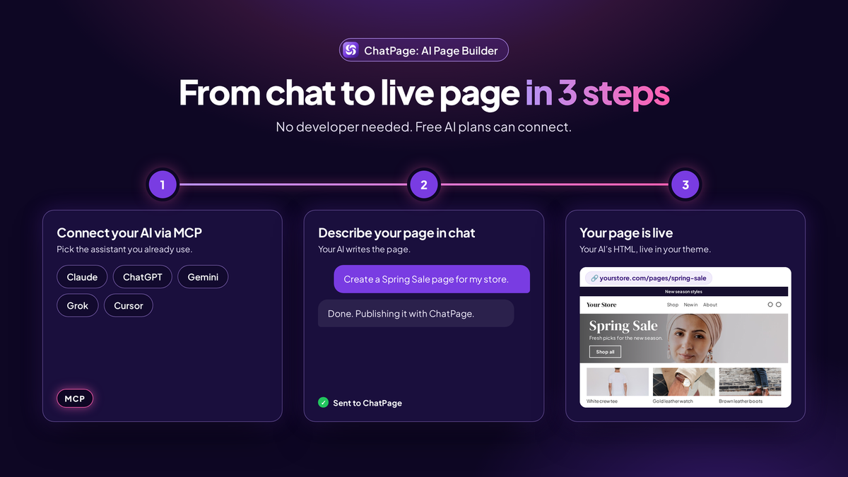 ChatPage: AI Page Builder Shopify app screenshot 6