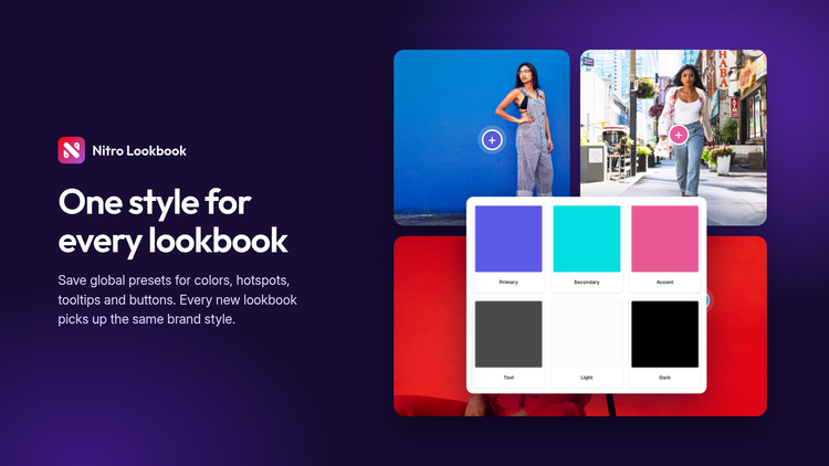 Nitro Lookbook shoppable gallery with hotspots and brand presets